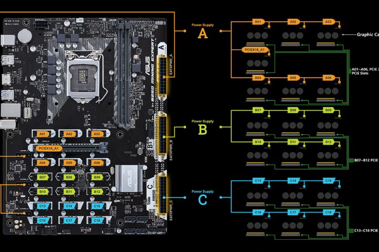 pic_ATX12V-2 Asus B250 Mining Expert Slots